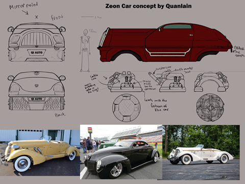 Zeon roller cars concept
