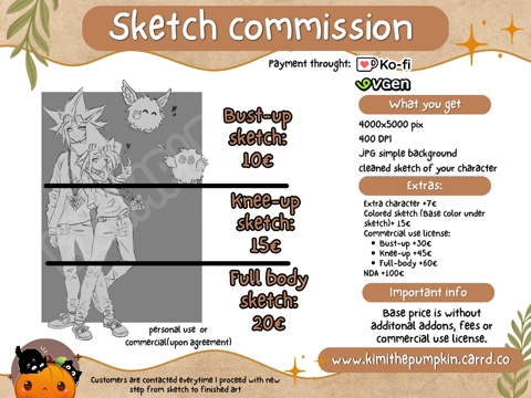 Corrected commissions 