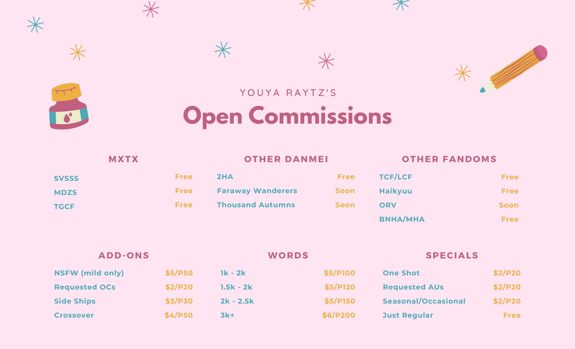 Open Commissions! 