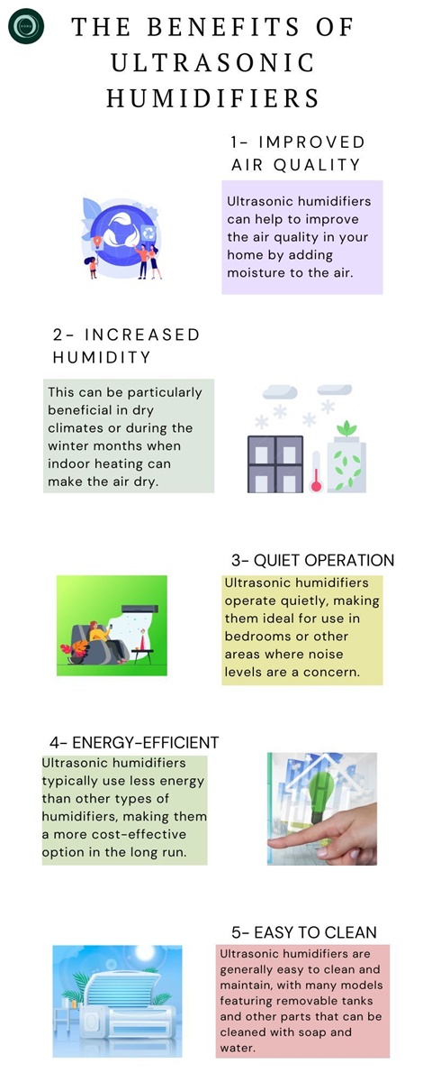 The Benefits of Ultrasonic Humidifiers