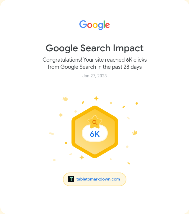 New Google Search Impact Achievement