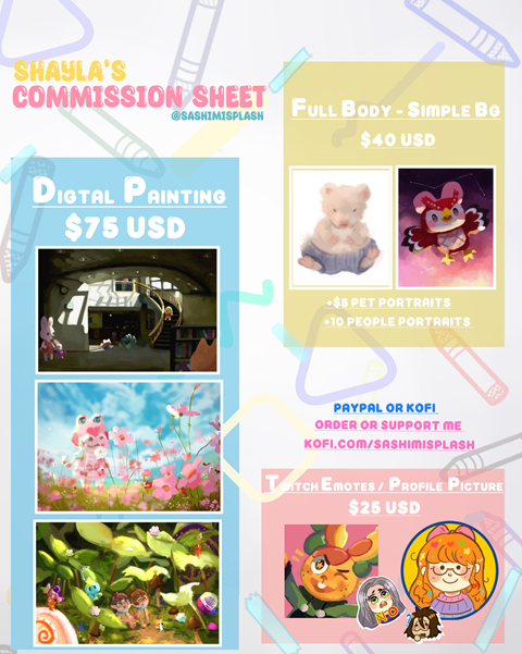 COMMISSION SHEET IS UPDATED FOR 2022