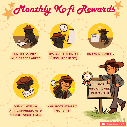 Monthly Ko-fi Rewards List