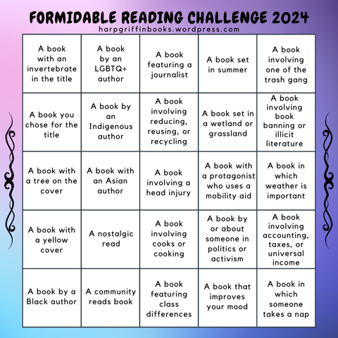 Formidable Reading Challenge 2024 Shareables