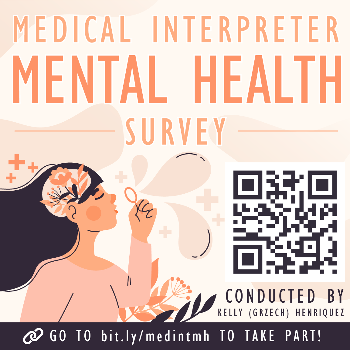 Medical Interpreter Mental Health Survey