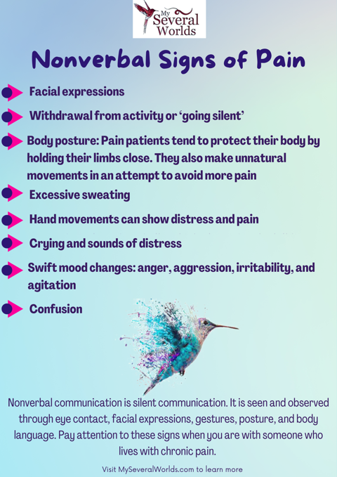 Nonverbal Signs of Pain - Pain is Visible!