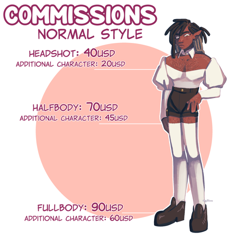 Commission sheets
