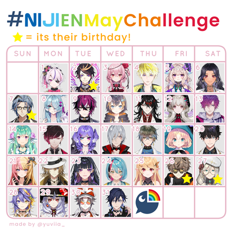 NijiEN May Challenge!