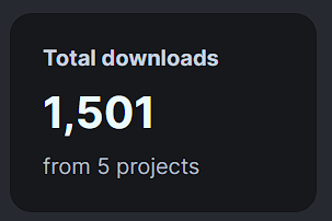 🎉1500 downloads and 1🎉