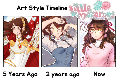 Art Style Timeline Meme