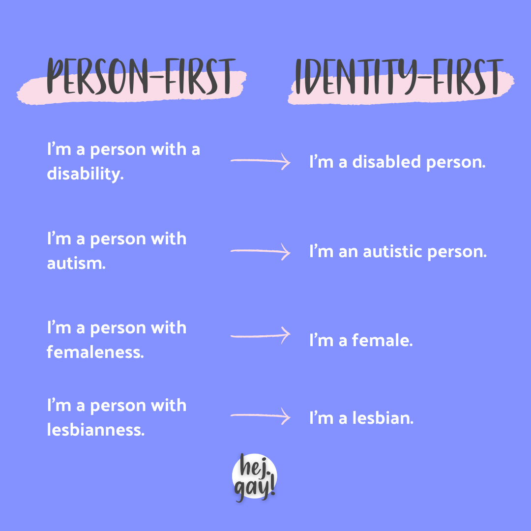 Person-first language vs. Identity-first language