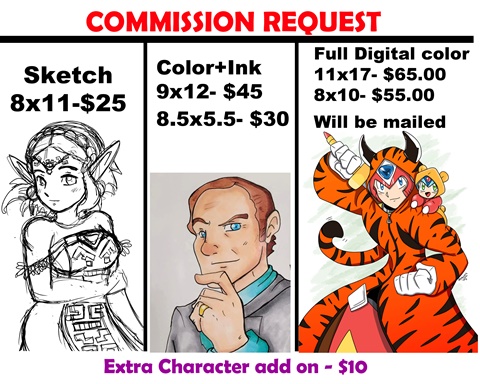 Sale commissions price