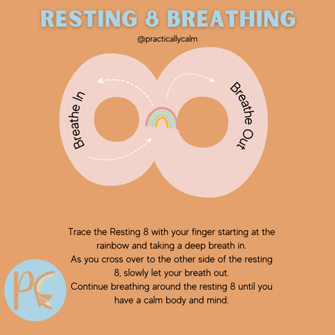 Resting 8 Breathing 