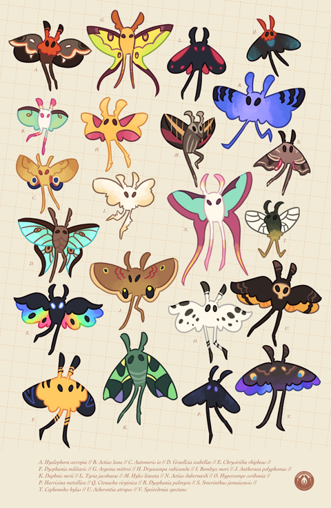 Mothman Species Poster
