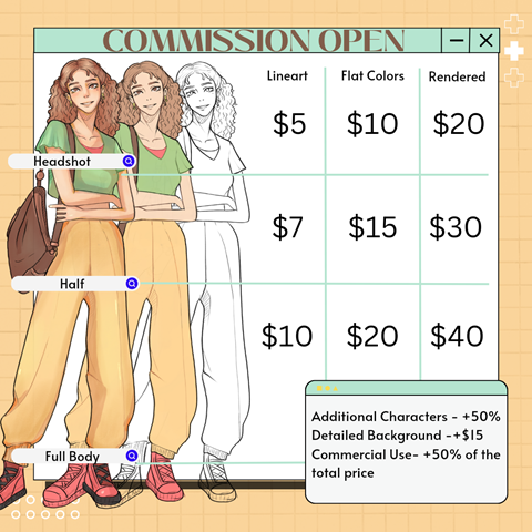 COMMISSION OPEN 