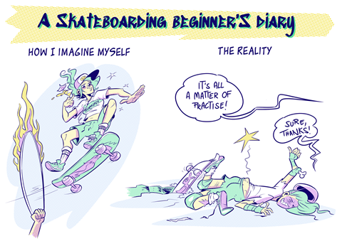 A Skateboarding Beginner's Diary