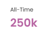One quarter of...