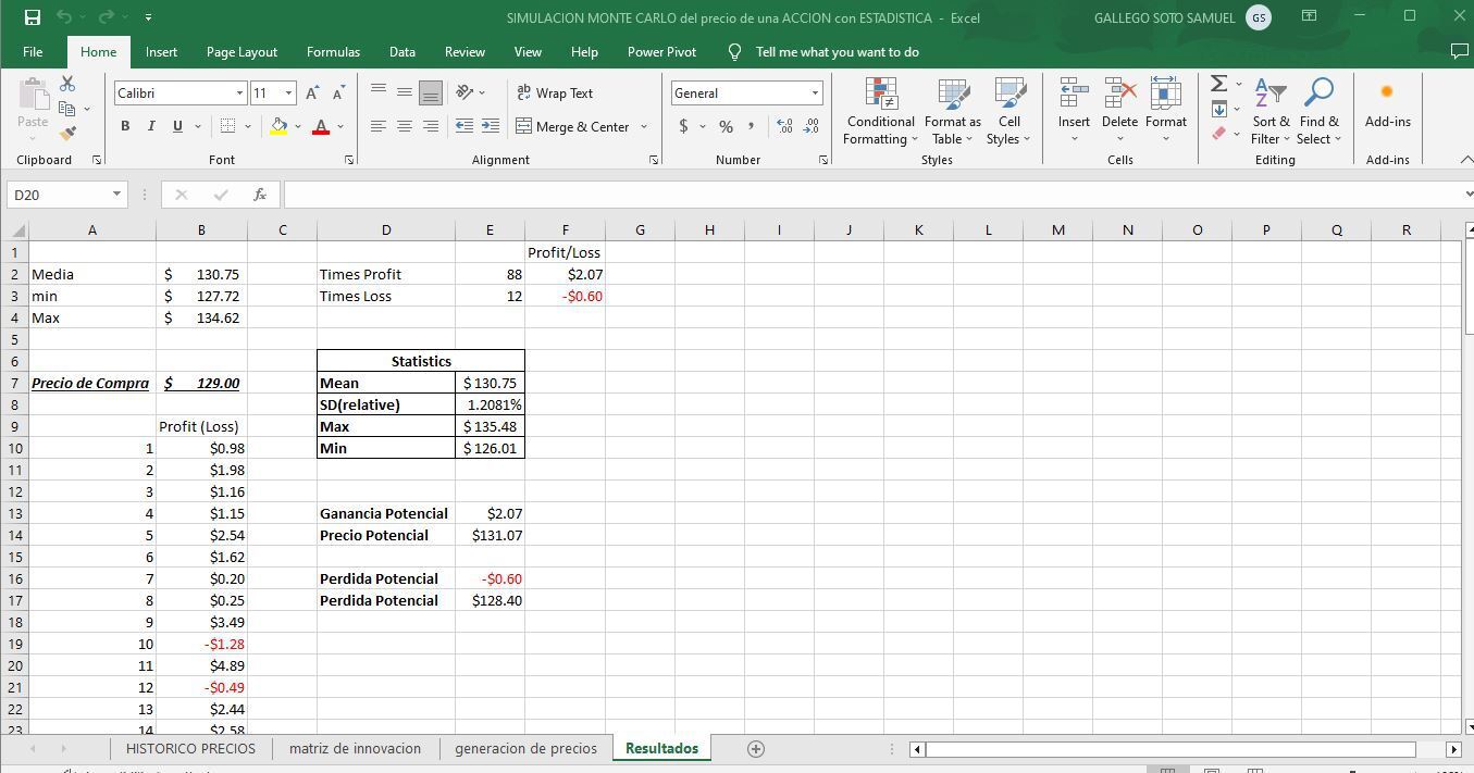 Simulacion Monte-Carlo del precio de una ACCION con ESTADISTICA ...