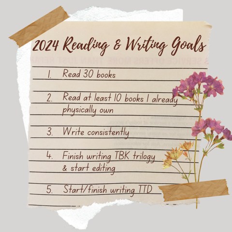 2024 Reading/Writing Goals