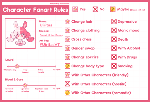Uiritas' Character Fanart Rules!