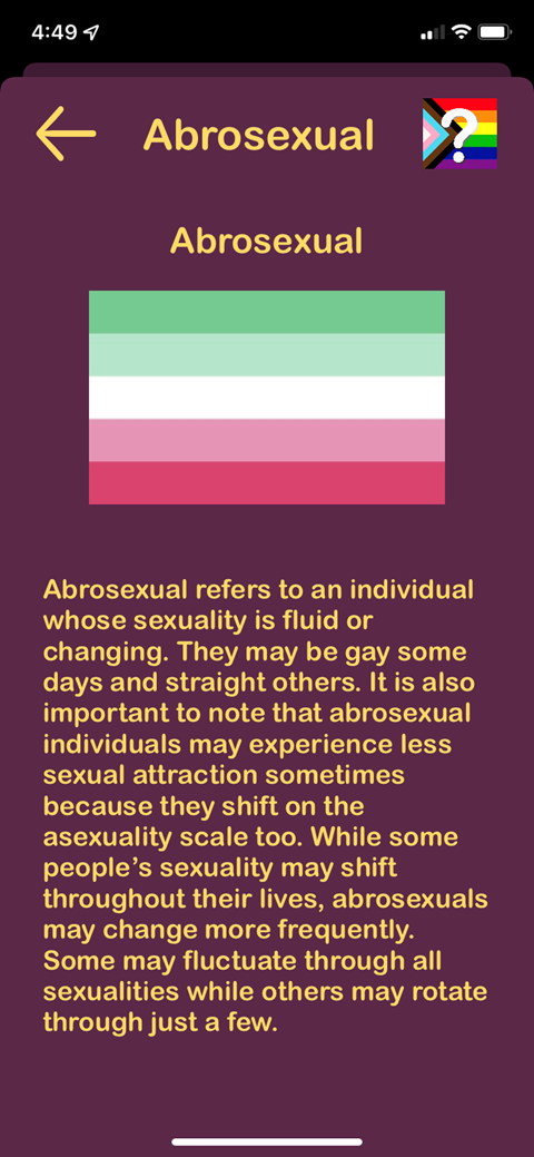 Abrosexual Flag/Description