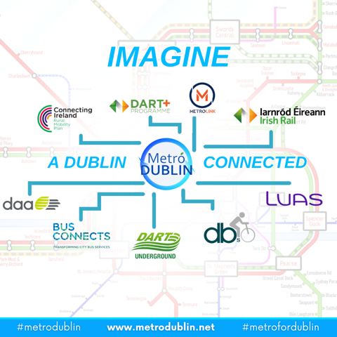 Imagine a Dublin Connected