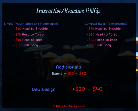 Reactive PNG Prices