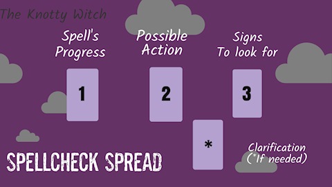 The Knotty Witch's Spellcheck Spread 