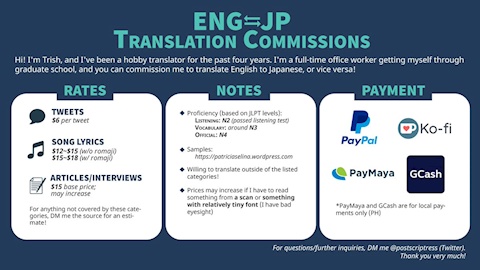Translation commission details
