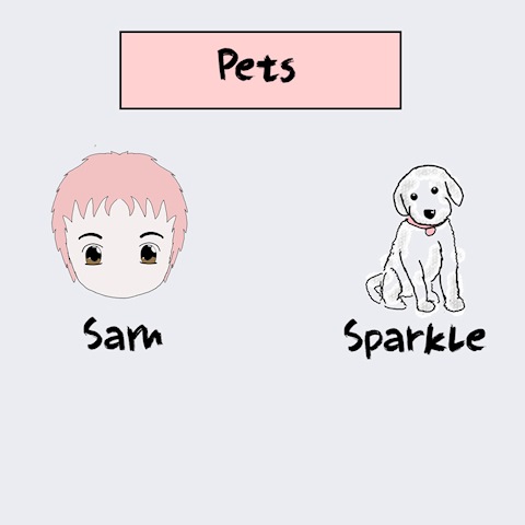 Sparkle, Sam's dog