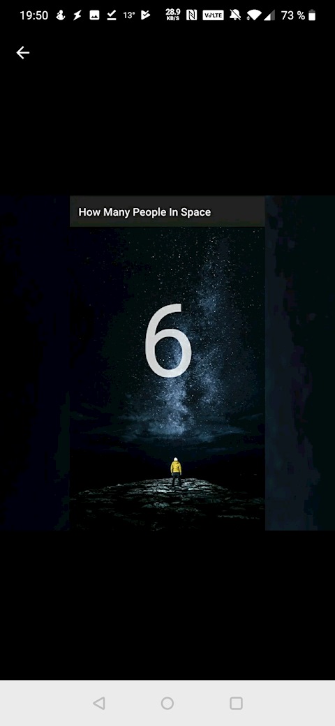 How many people are in space right now?