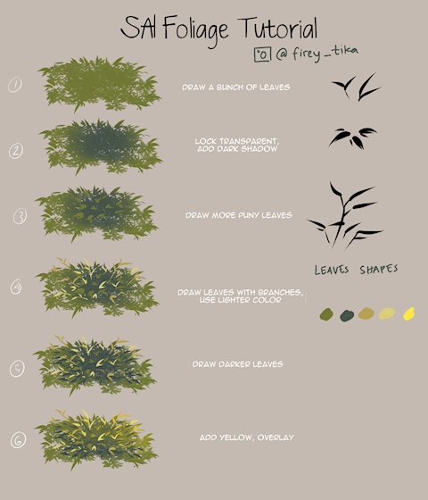 SAI Foliage tutorial