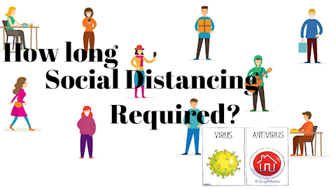 How long we need to practice social distancing?