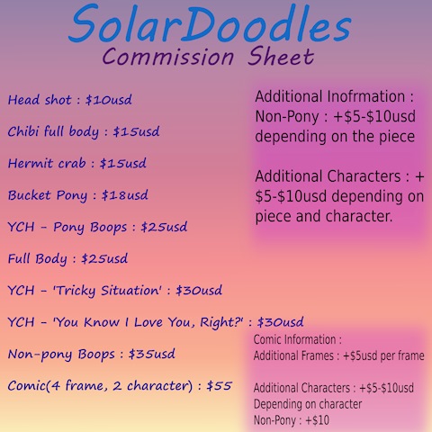 Commission Sheet update