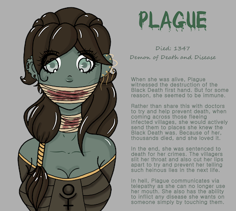 [H.H] Plague Reference
