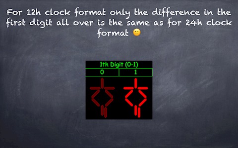 The rules for 12h clock format