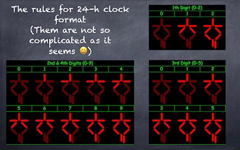 The rules for 24-h clock  format