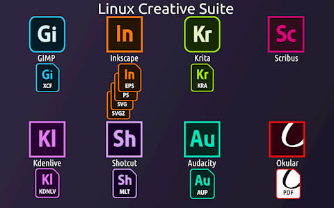 Linux Creative Suite