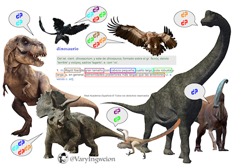 Dinosaurio según el Diccionario de la RAE