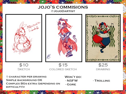 Current commission info for non-commercial drawing