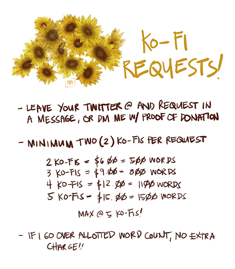 Ko-Fi Request Guidelines!