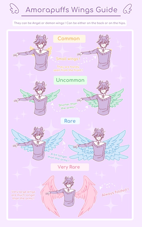 Amorapuff Wing Guide